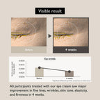 before and after eye wrinkle comparision of using haruharu Bakuchiol Eye Cream