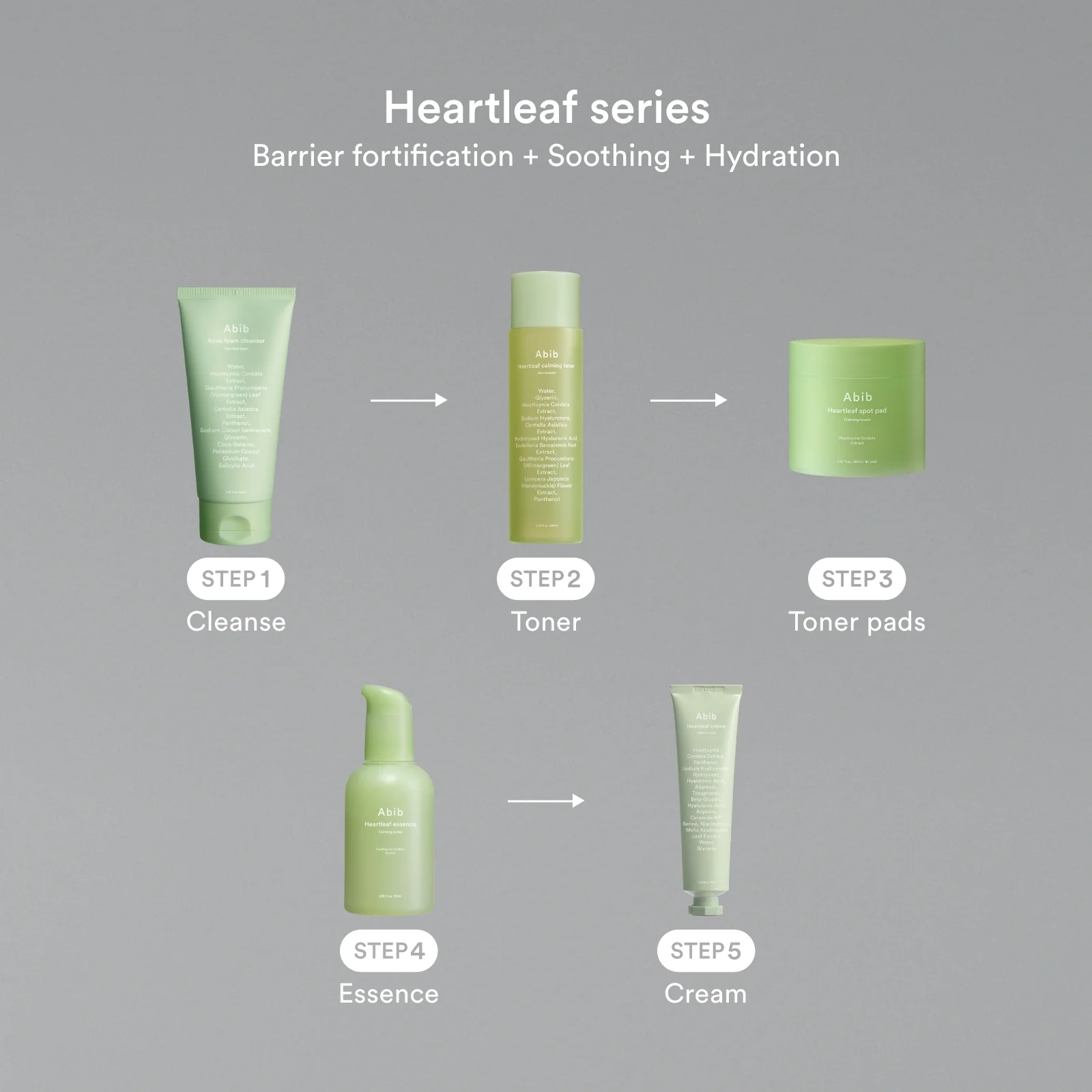 Heartleaf skincare series with products