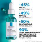 LA ROCHE-POSAY Effaclar Ultra Concentrated Serum 30 mL Features