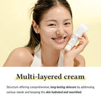 Dr.Althea 345 Relief Cream 50 mL Explaination