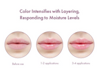 Lip color intensity demonstration with stages labeled 'Before use', '1-2 applications', and '3-4 applications'