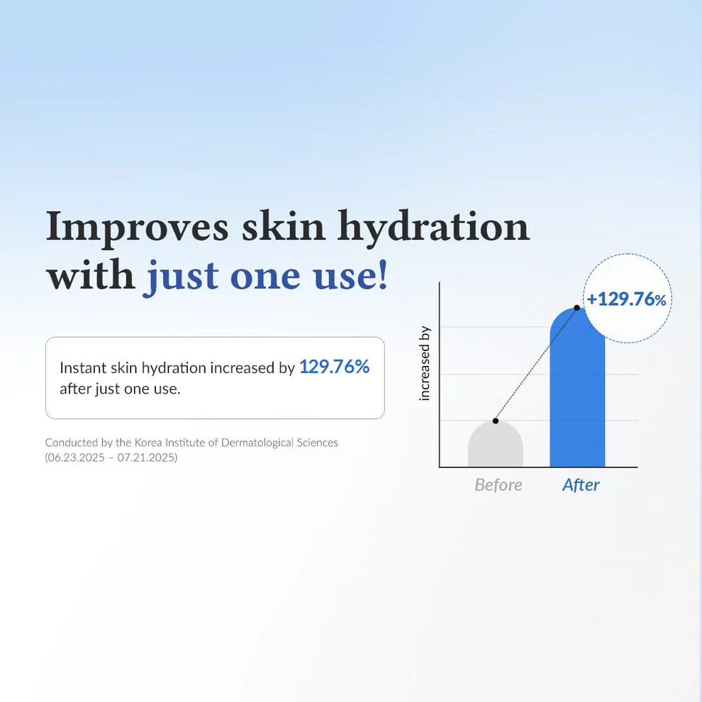 Dr. Althea Aqua Marine Deep Serum 30ml