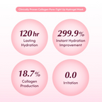 clinically proven collagen pore-tight up hydrogel mask