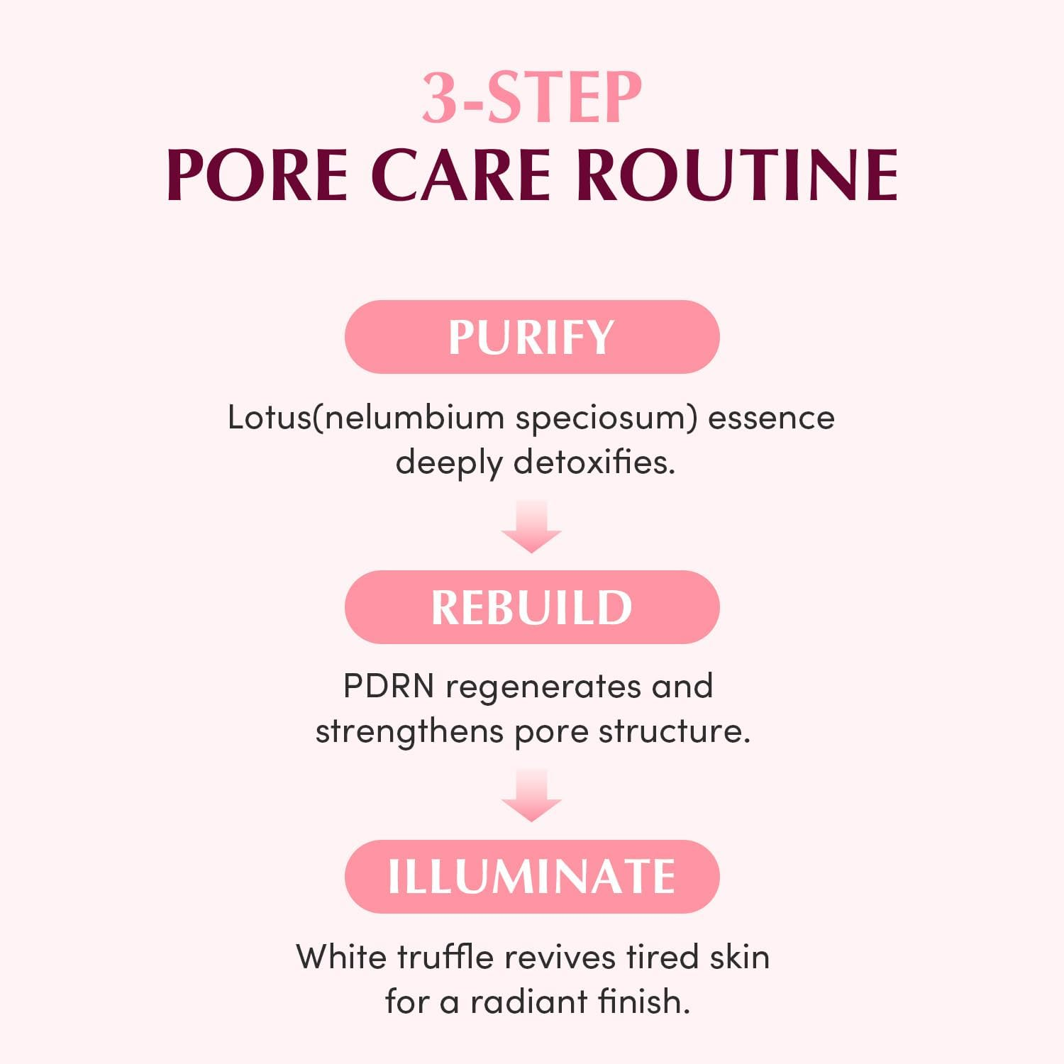 3-step pore care routine