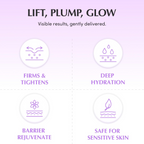 EQQUALBERRY Cera Deep Bakuchiol Plumping Capsule Cream characterstics with icons