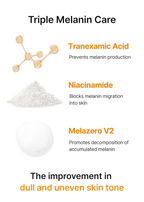 Celimax Pore+Dark Spot Brightening Serum 30mL celimax