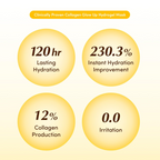 clinically proven collagen glow up hydrogel mask