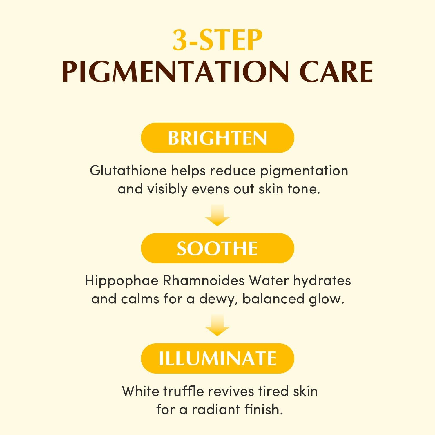 3-step pigmentation care guide