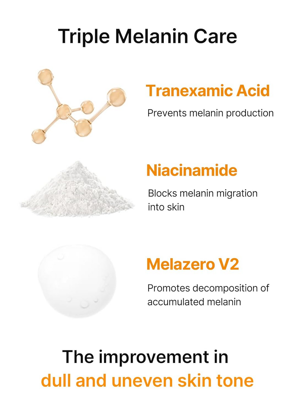 triple melanin care 