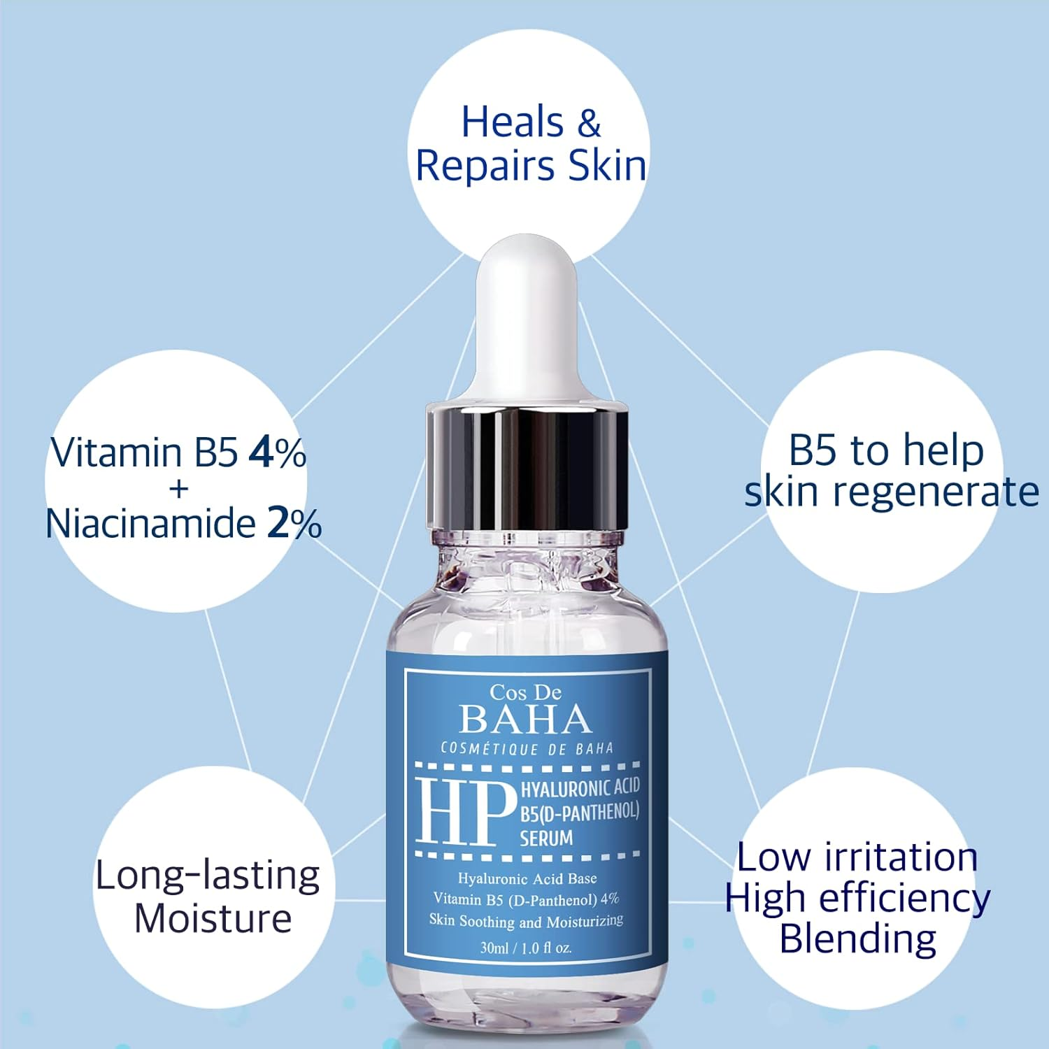 Cos De BAHA Hyaluronic Acid B5, D-Panthenol 30 mL Cos De BAHA