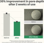 before and after comparison of pore depth