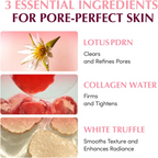Three essential ingredients for pore-perfect skin with images and descriptions