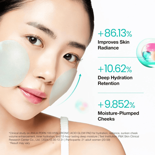 Anua glow pad benefits: improves skin radiance, deep hyderation retention and moisture-plumped cheeks