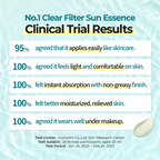 numbuzin No.1 Clear Filter Sun Essence Spf50+ Pa++++ 50mL numbuzin