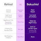 EQQUALBERRY Bakuchiol Plumping Serum 30mL EQQUALBERRY