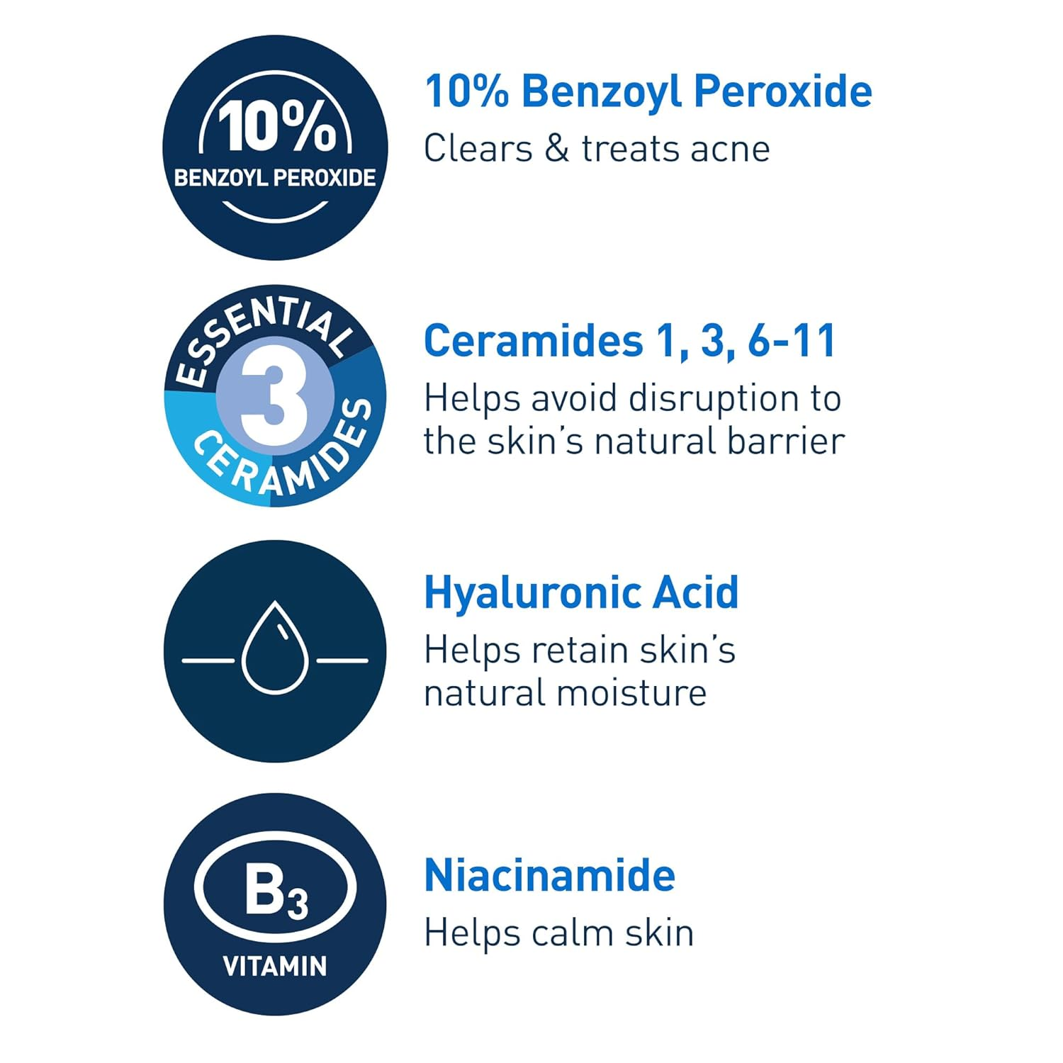 List of skincare ingredients with their benefits on a white background