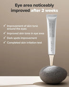 Mary&May Tranexamic Acid + Glutathione Eye Cream 30mL placed upright on a stone 