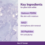 numbuzin No.9+ NAD+ PDRN Glow Boosting Toner 150ml