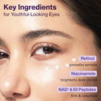 Numbuzin No.9 3 Days Eye Care Kit | Intensive Firming & Wrinkle Care for Eyes