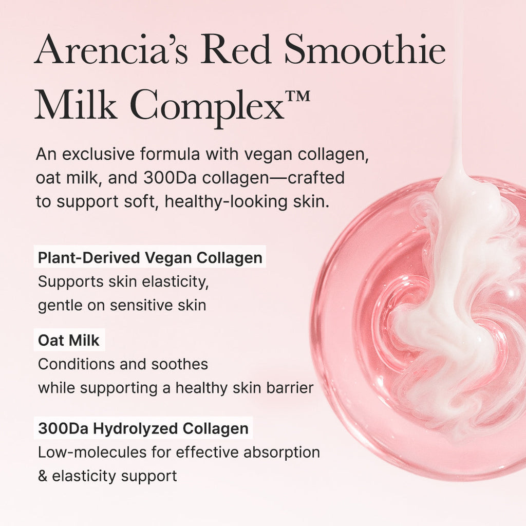 Arencia Red Smoothie Lotion 5 – 200mL | Niacinamide & Collagen Hydrating Lotion | Pore Smoothing & Moisture Care | Korean Skincare UAE