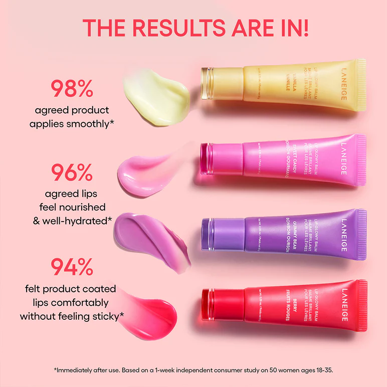 LANEIGE Lip Glowy Balm Candy Cane LANEIGE
