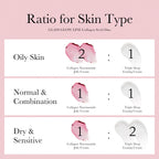 Collagen swirl duo ratio chart for different skin types