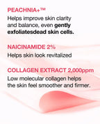 Anua Peach 70+ Niacin Brightening Collagen Mask (38g x 4 Packs) Anua