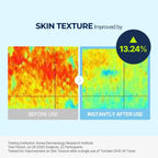 TORRIDEN Dive In Low Molecule Hyaluronic Acid Toner 300ml